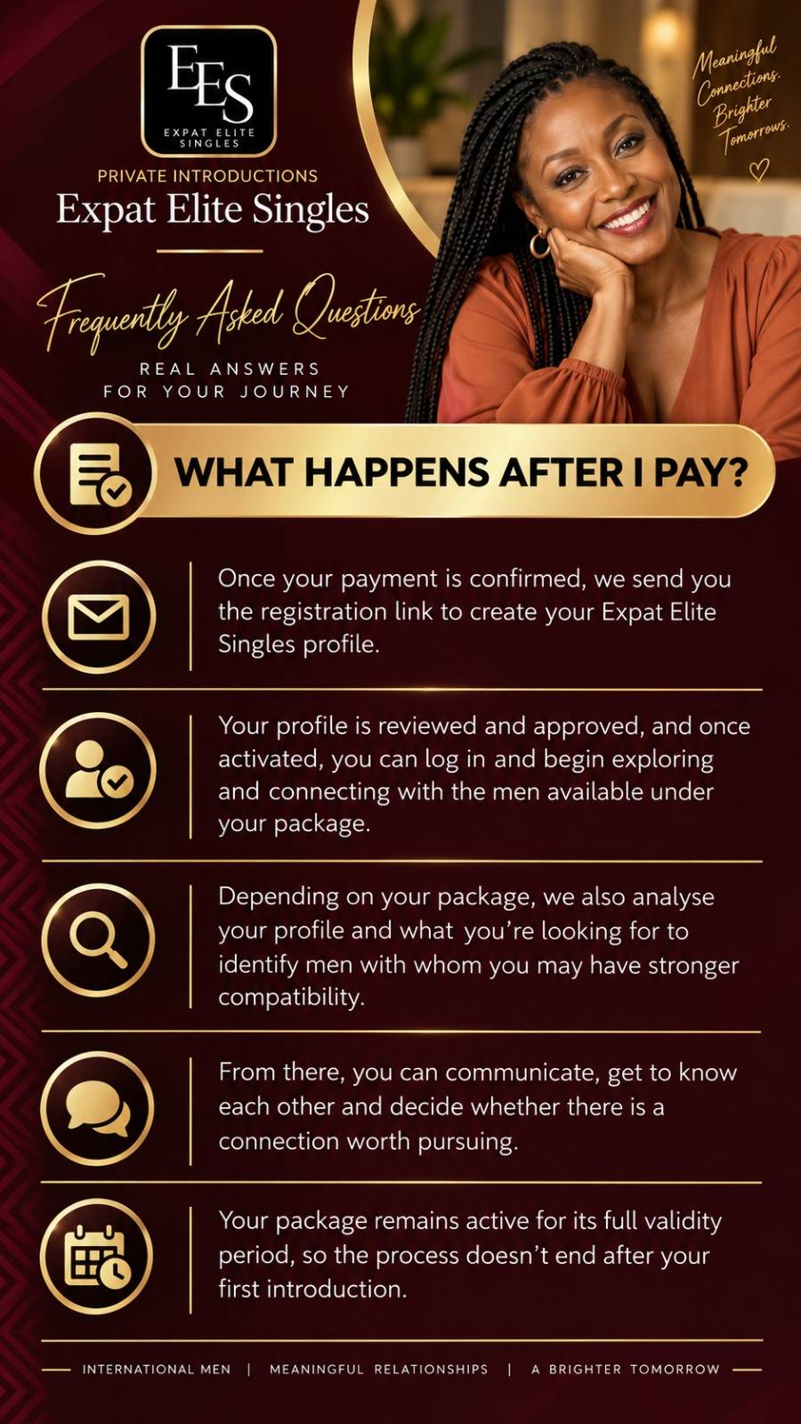 Expat Elite Singles FAQ: What happens after I pay?