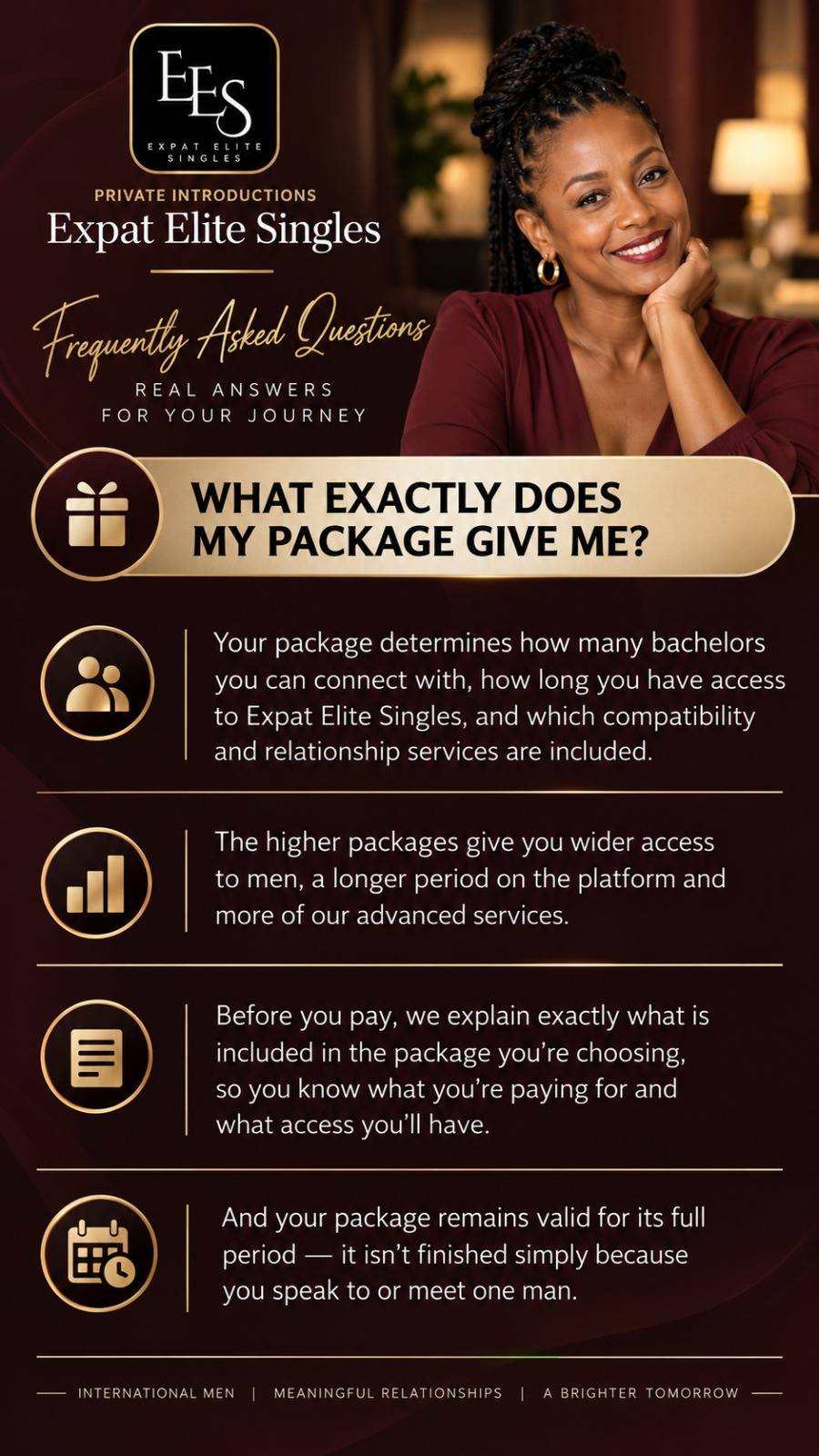 Expat Elite Singles FAQ: What exactly does my package give me?